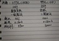 洗衣机买什么能效等级？如何选择？