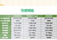 泰坦皮显卡模型是什么？它与普通显卡有何不同？