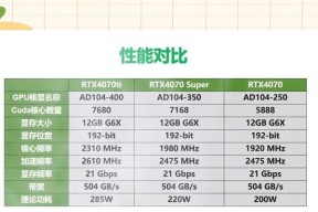 泰坦皮显卡模型是什么？它与普通显卡有何不同？