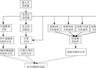 拓朴森显示器的质量评价如何？