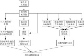 拓朴森显示器的质量评价如何？