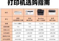 万佳照片打印机怎么样啊？使用过程中需要注意什么？