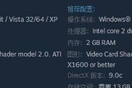 电脑内存评分标准是什么？