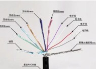 4端口路由器接口如何选择？不同接口有什么区别？