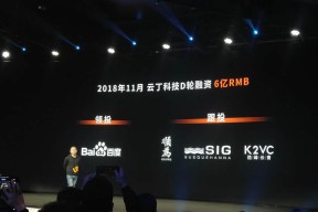 云丁科技获得D轮6亿元融资，发布鹿客高端旗舰新品Touch2 Pro