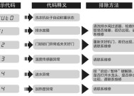 海尔滚筒洗衣机显示Err7故障原因剖析（Err7故障的可能原因及解决方法）