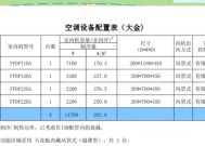 大金中央空调价格表大全——寻找最优质的空调（了解大金中央空调价格表）