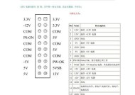 电脑电源坏了怎么能测出来？电源故障的检测方法有哪些？