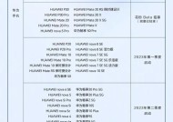华为b7解绑手机号的正确方法是什么？