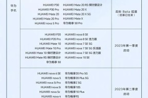 华为b7解绑手机号的正确方法是什么？