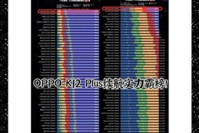 OPPO电池续航短的原因是什么？如何延长电池寿命？