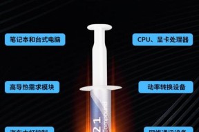 散热器印刷硅脂使用方法视频教程？