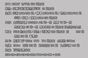 电脑配件如何辨别是否维修过？购买时应注意什么？