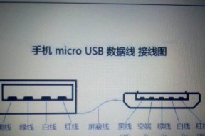 防火墙纸评测报告怎么撰写？