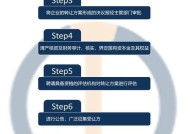 国企减少使用苹果手机的原因是什么？转向了哪些品牌？