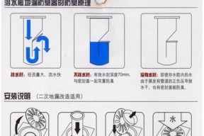 铁帽管散热器安装步骤是什么？安装时需要注意哪些问题？