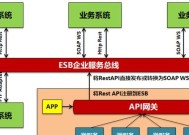 网关关闭后如何恢复网络连接？需要哪些步骤？