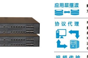 防火墙产品的质量稳定性如何评估？选购时应注意什么？