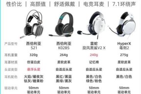 哪些耳机支持7.1环绕声？7.1环绕耳机的特点是什么？