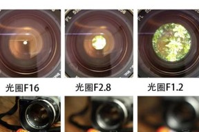 相机镜头辨别真伪方法？如何鉴别镜头质量？