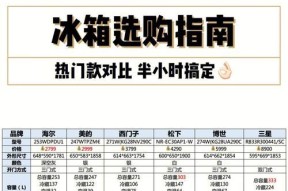 探究海尔三门冰箱冷藏E0故障的原因及解决方法（详解E0故障意义）