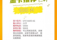 800元预算下显卡的推荐选择是什么？