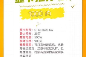 800元预算下显卡的推荐选择是什么？
