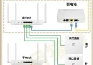 机柜固定光猫路由器的正确步骤是什么？