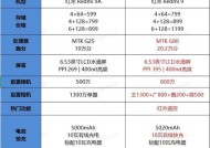 红米9A退出程序的方法是什么？