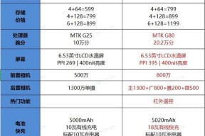 红米9A退出程序的方法是什么？