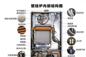 解决壁挂炉水泵卡死问题的方法（了解壁挂炉水泵卡死原因）