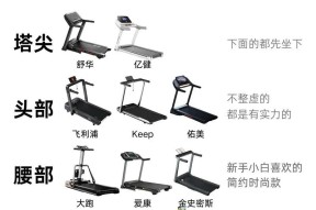 跑步机不开机的原因及解决方法（探究常见跑步机不开机的原因）