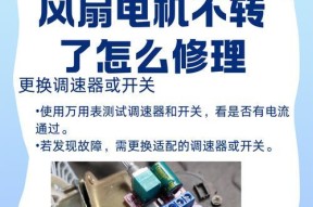 电脑主电源风扇声音大怎么回事？如何判断风扇问题？
