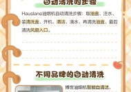 油烟机清洗的三种方法，快速高效保持厨房清洁（三种简单实用的方法让油烟机焕然一新）