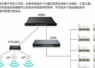 网购的路由器如何连接网线使用？