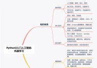 研究生学习人工智能课程应该选择哪些？