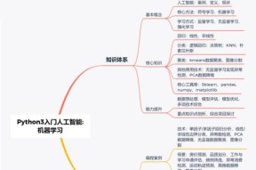 研究生学习人工智能课程应该选择哪些？