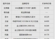 电脑配件清单如何正确解读？