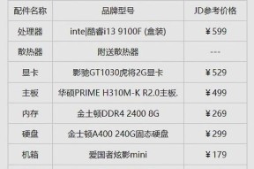电脑配件清单如何正确解读？