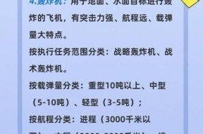 战斗机类型详细介绍？各种战斗机的特点和用途是什么？
