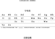 识别粤语的键盘叫什么？如何选择合适的输入法？