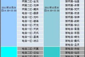哪些游戏支持游戏币兑换人民币？兑换流程是怎样的？