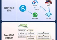 STM外接wifi模块的方法？操作步骤是什么？