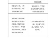 米家净水器出水小问题及解决方法（寻找米家净水器出水小问题根源）