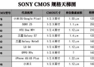 解读索尼IMX传感器排名，揭秘全球最佳摄像头（以排名为基础）