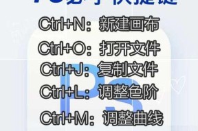 电脑切图标快捷键如何设置？有哪些快捷键可以提高效率？