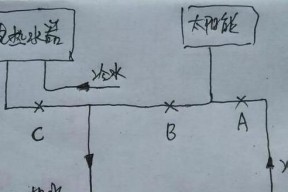 如何清洗方太热水器水管（简单方法帮助你保持水质健康）