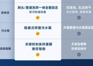 工业洗衣机清洗布草的方法（高效）