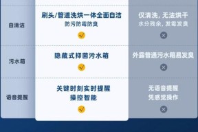 工业洗衣机清洗布草的方法（高效）
