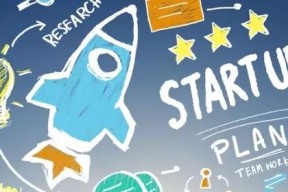 创业公司生存启示录 : 永远不要在乎最开始那100万美金